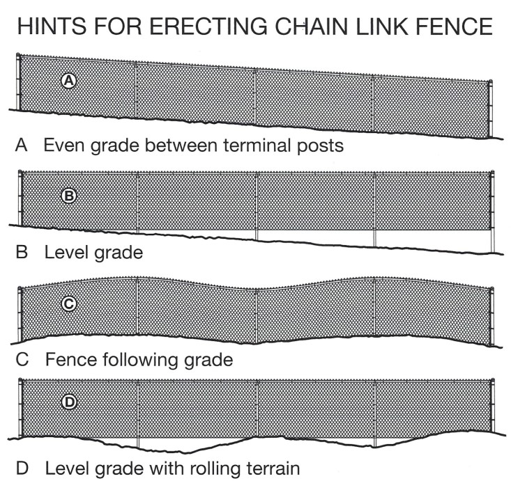 erecting tips